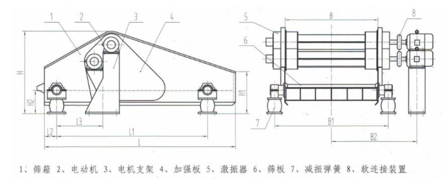 GPS高频筛结构简图-河南振江机械