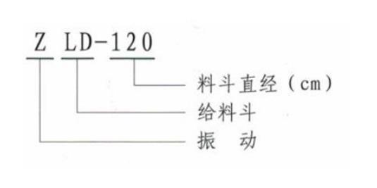 ZLD电机振动料斗型号说明-河南振江机械