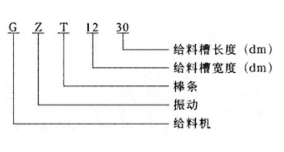 ZSW/GZT棒条振动给料机型号说明-河南振江机械