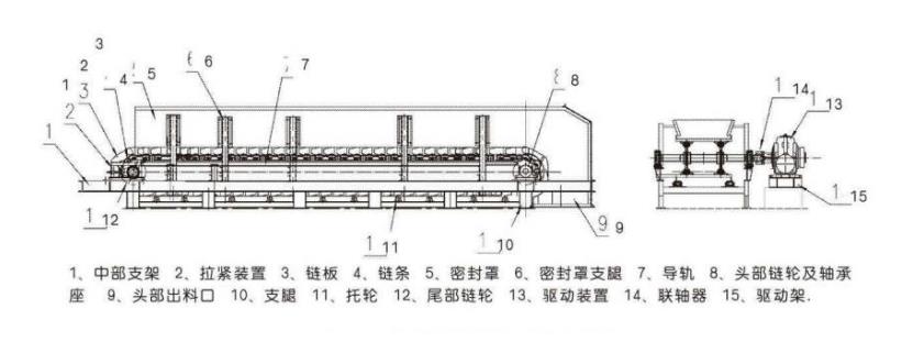 ZBG重型板式喂料机-河南振江机械