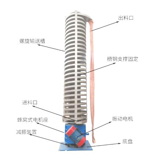 DZC垂直振动提升机结构简图-河南振江机械