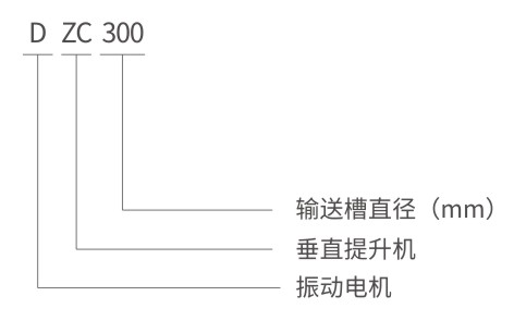 DZC垂直振动提升机型号说明-河南振江机械