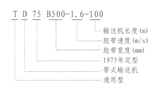 TD75通用固定带式输送机型号说明-河南振江机械