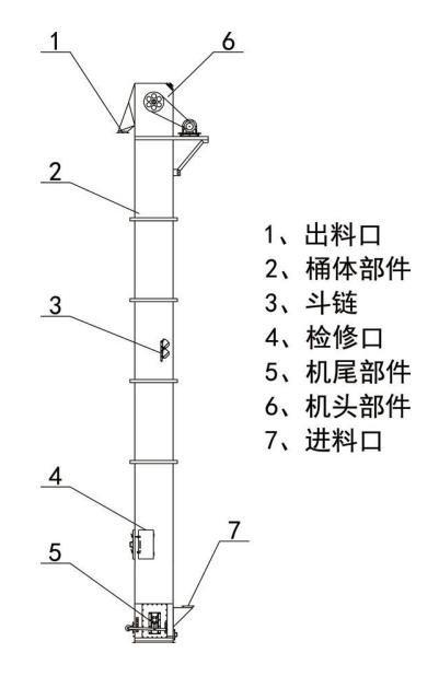 TD斗式提升机产品结构